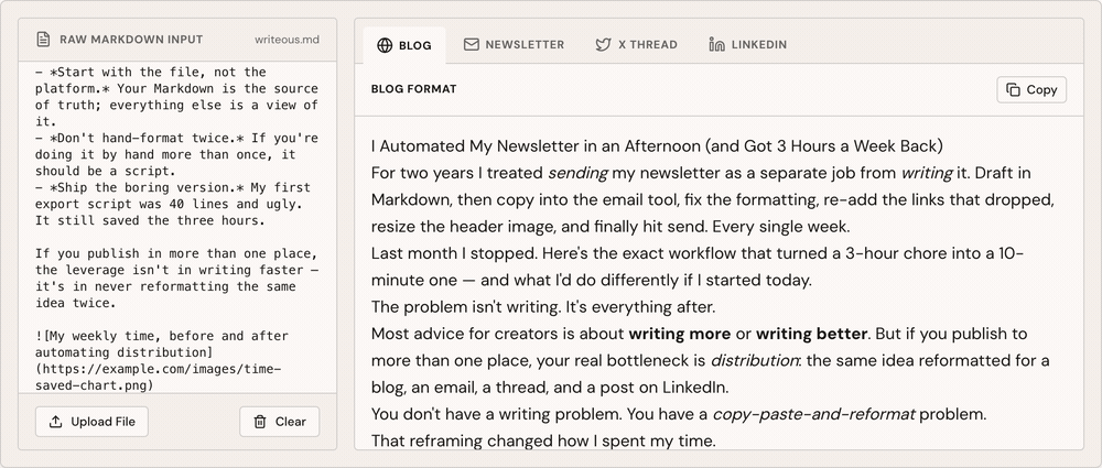 Writeous reformatting one markdown file into a blog post, newsletter, X thread, and LinkedIn post